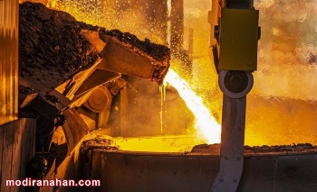 challenges achieving 55 million tons steel production target in iran